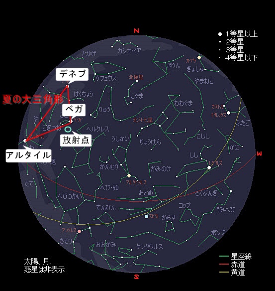 こと座流星群