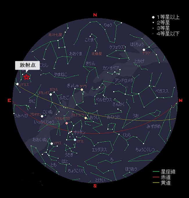 しし座流星群