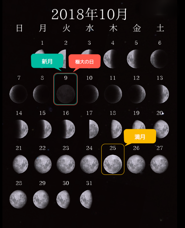 10月りゅう座流星群,ジャコビニ流星群