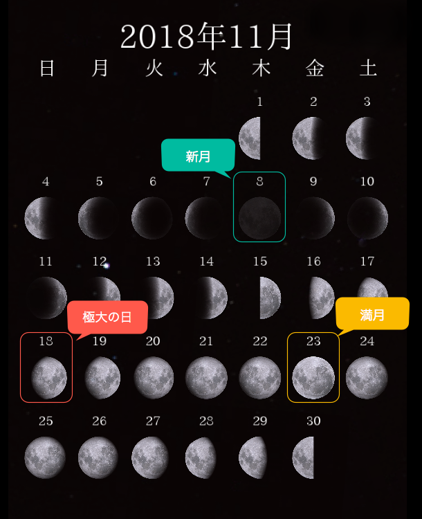 しし座流星群