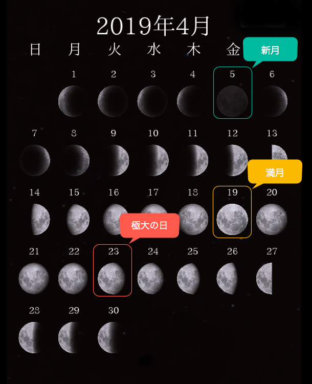 こと座流星群,2019