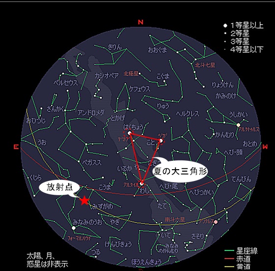 みずがめ座流星群,7月